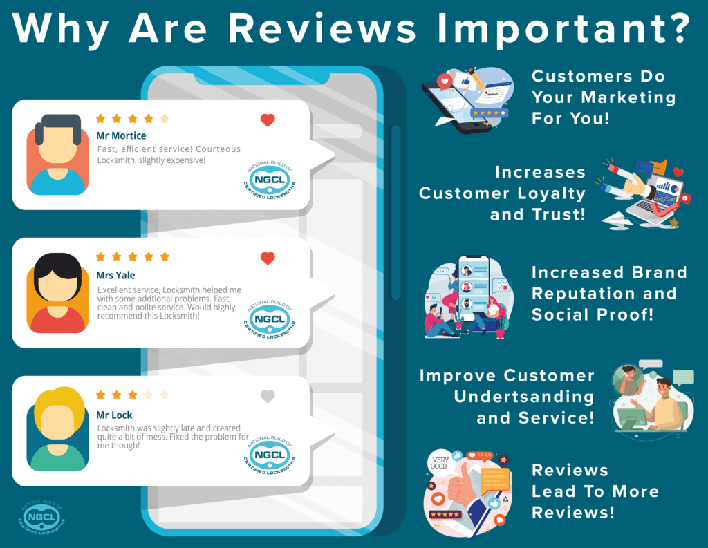 reviews affect infographic